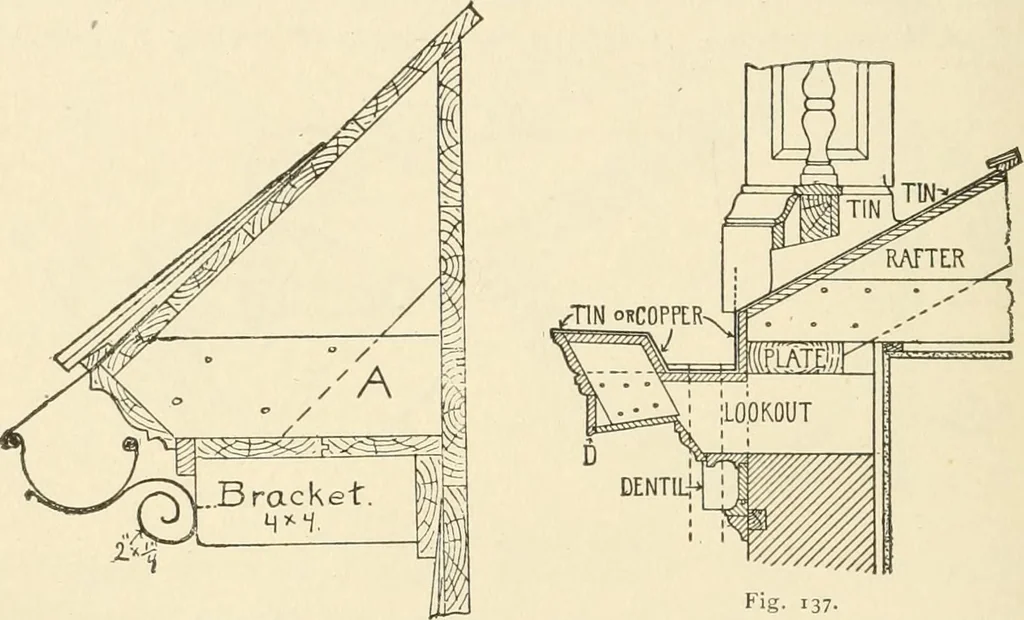 An illustration from Building construction and superintendence, by F.E. Kidder ..., 1896, leaf 161