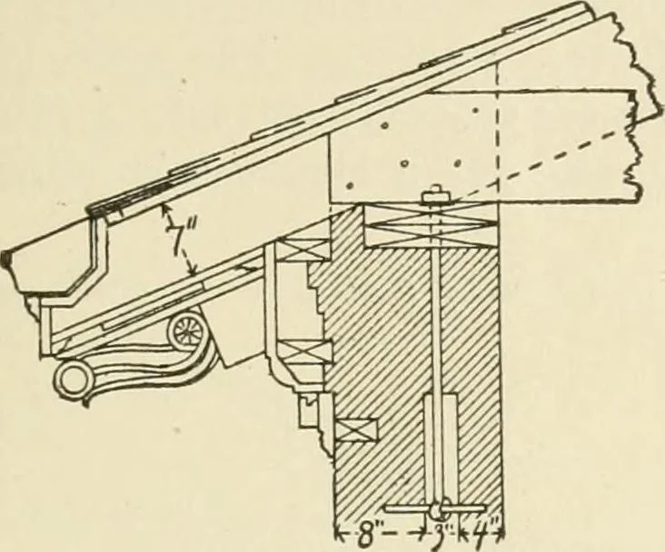 An illustration from Building construction and superintendence, by F.E. Kidder ..., 1896, leaf 164