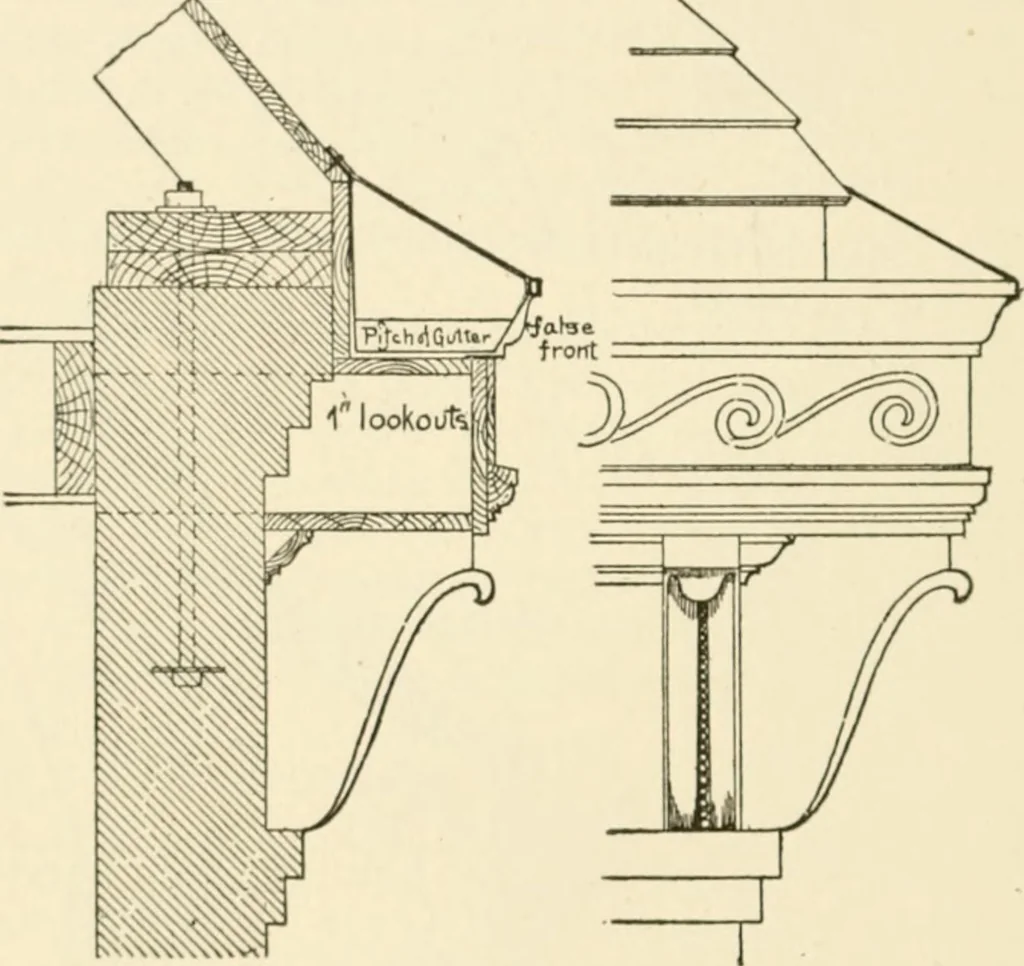 An illustration from Building construction and superintendence, by F.E. Kidder ..., 1896, leaf 165