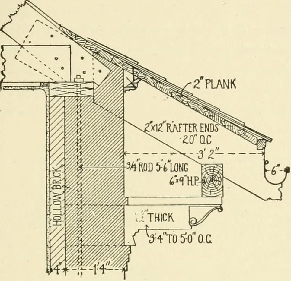 An illustration from Building construction and superintendence, by F.E. Kidder ..., 1896, leaf 166