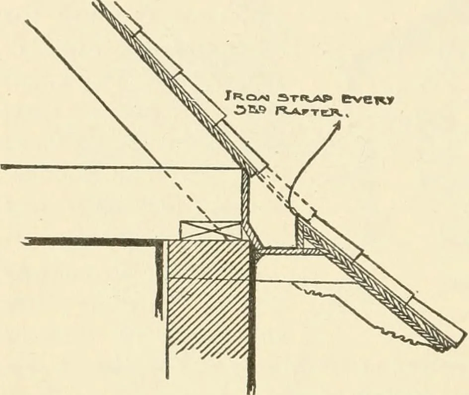 An illustration from Building construction and superintendence, by F.E. Kidder ..., 1896, leaf 167