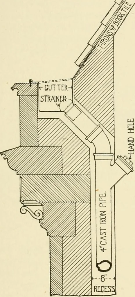 An illustration from Building construction and superintendence, by F.E. Kidder ..., 1896, leaf 170