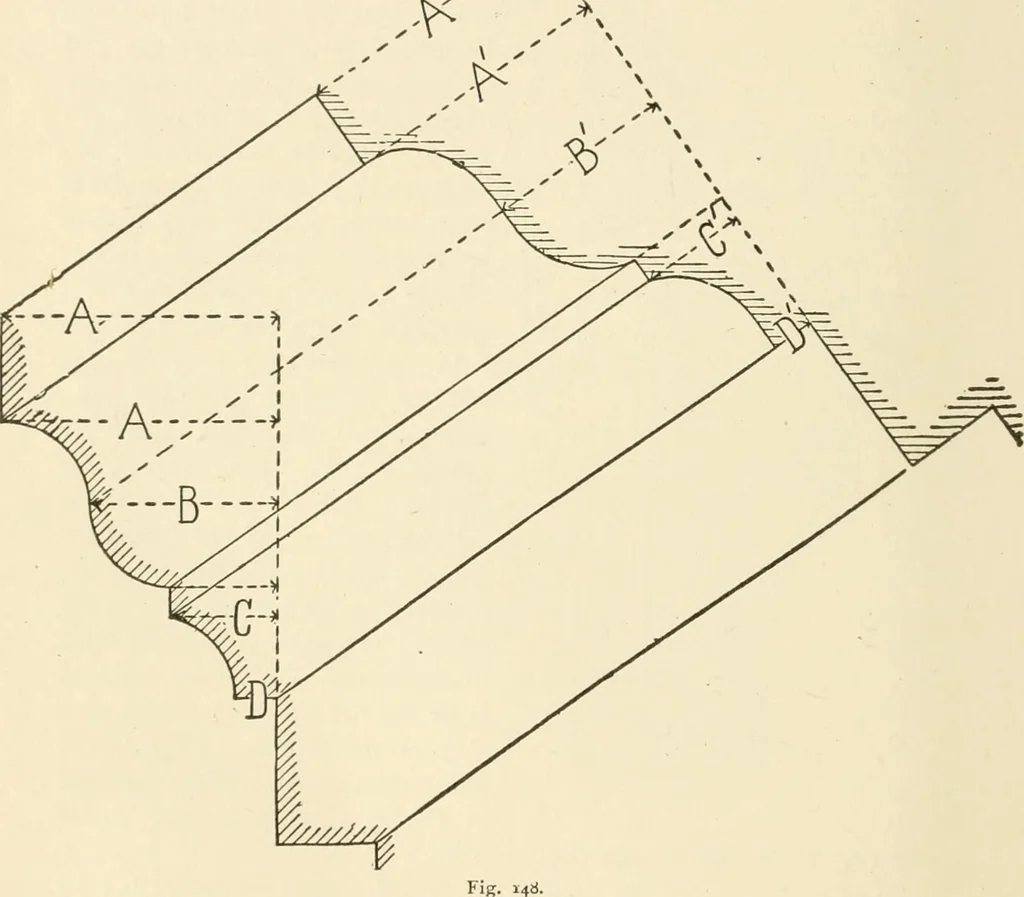 An illustration from Building construction and superintendence, by F.E. Kidder ..., 1896, leaf 171
