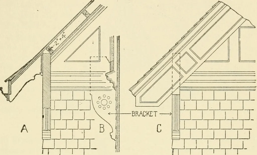 An illustration from Building construction and superintendence, by F.E. Kidder ..., 1896, leaf 174