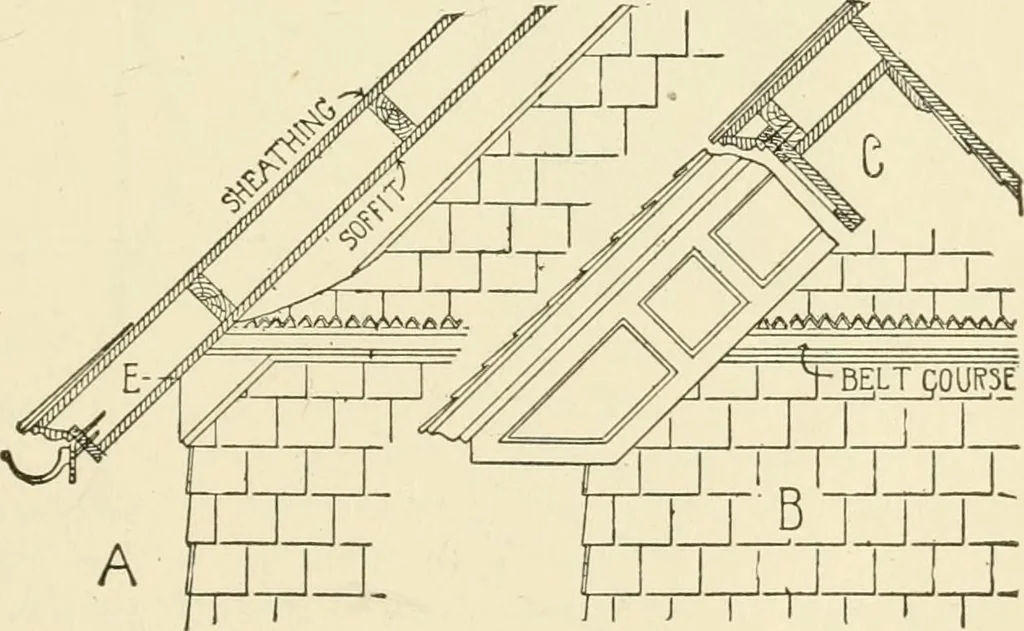 An illustration from Building construction and superintendence, by F.E. Kidder ..., 1896, leaf 174