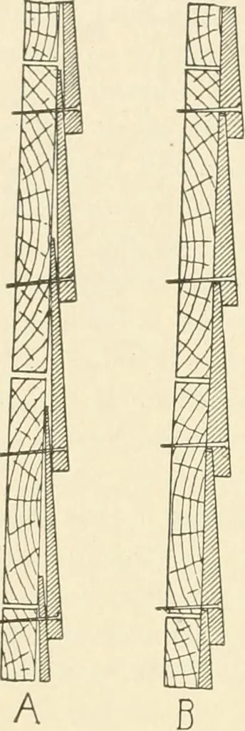 An illustration from Building construction and superintendence, by F.E. Kidder ..., 1896, leaf 179
