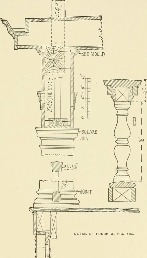 An illustration from Building construction and superintendence, by F.E. Kidder ..., 1896, leaf 186