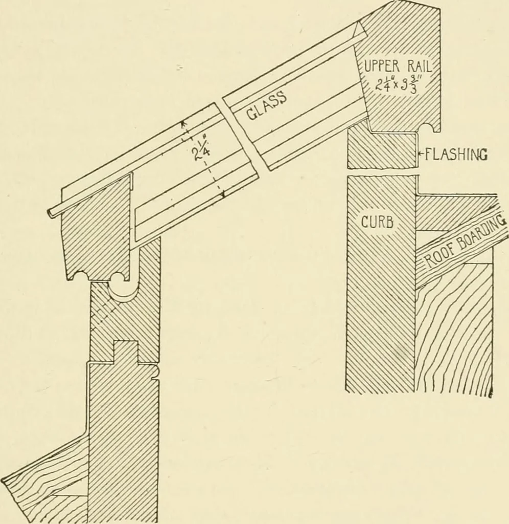 An illustration from Building construction and superintendence, by F.E. Kidder ..., 1896, leaf 192