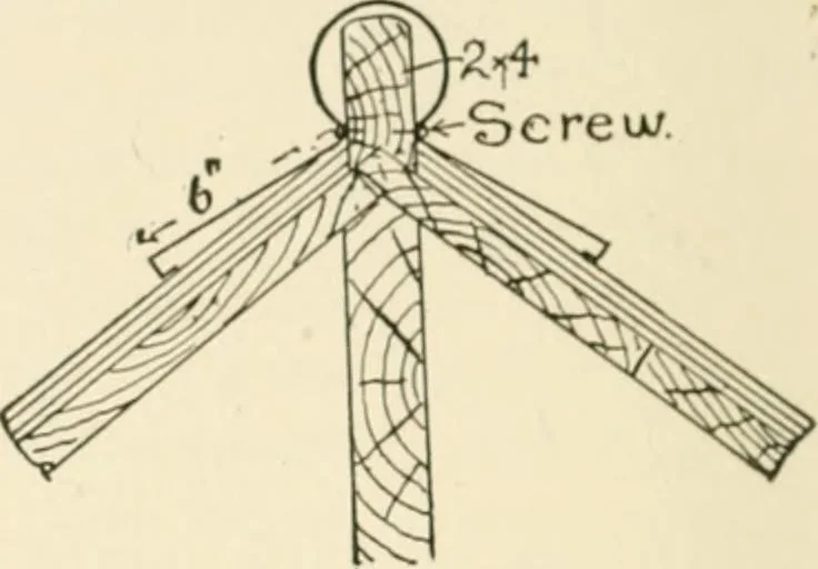 An illustration from Building construction and superintendence, by F.E. Kidder ..., 1896, leaf 197
