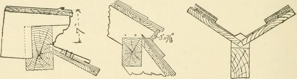 An illustration from Building construction and superintendence, by F.E. Kidder ..., 1896, leaf 199