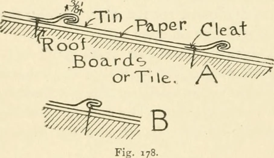 An illustration from Building construction and superintendence, by F.E. Kidder ..., 1896, leaf 203