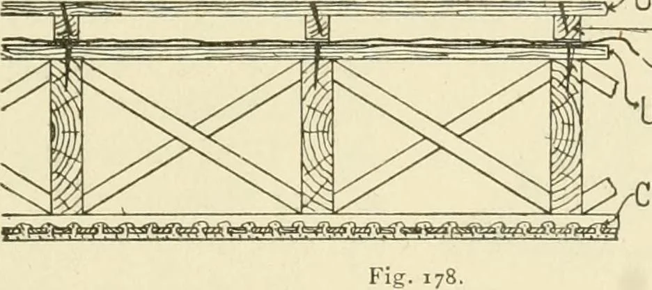 An illustration from Building construction and superintendence, by F.E. Kidder ..., 1896, leaf 208