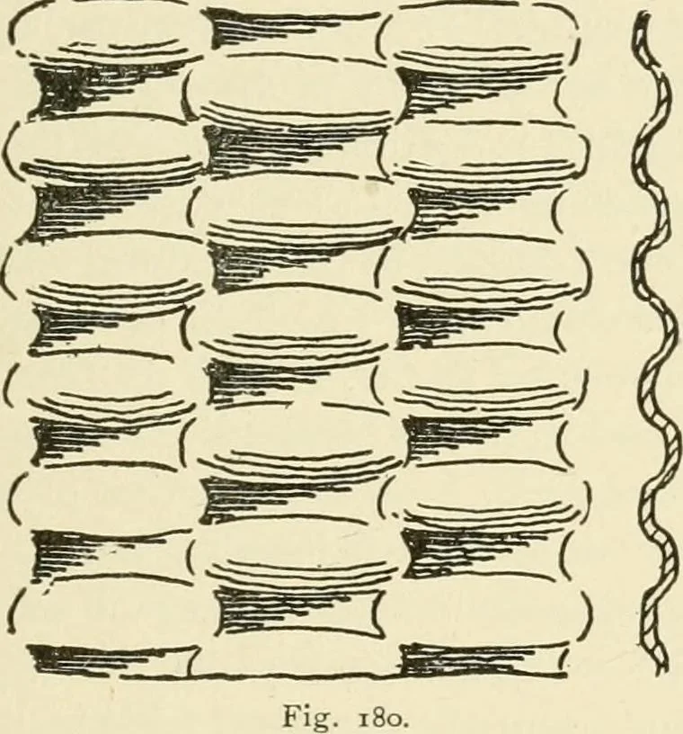 An illustration from Building construction and superintendence, by F.E. Kidder ..., 1896, leaf 210