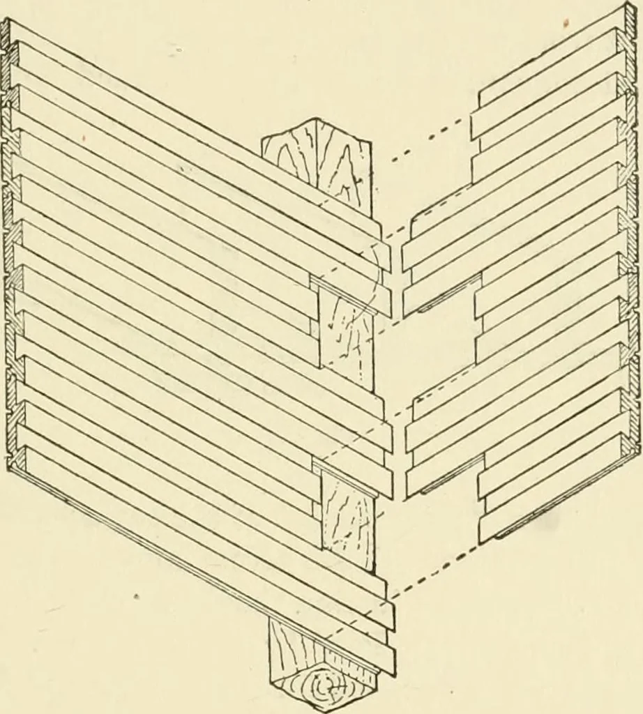 An illustration from Building construction and superintendence, by F.E. Kidder ..., 1896, leaf 216