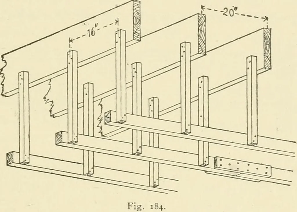 An illustration from Building construction and superintendence, by F.E. Kidder ..., 1896, leaf 218