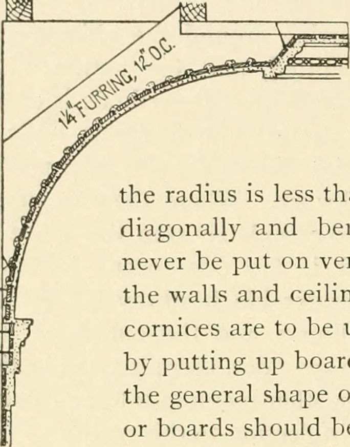 An illustration from Building construction and superintendence, by F.E. Kidder ..., 1896, leaf 223