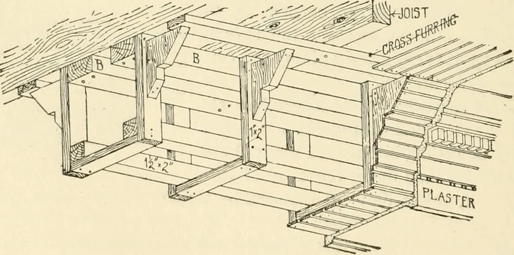 An illustration from Building construction and superintendence, by F.E. Kidder ..., 1896, leaf 223