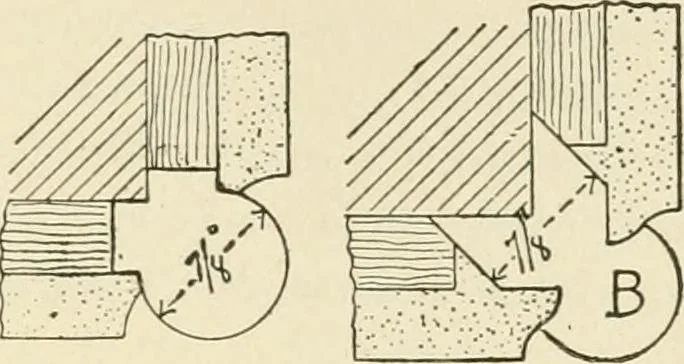 An illustration from Building construction and superintendence, by F.E. Kidder ..., 1896, leaf 226