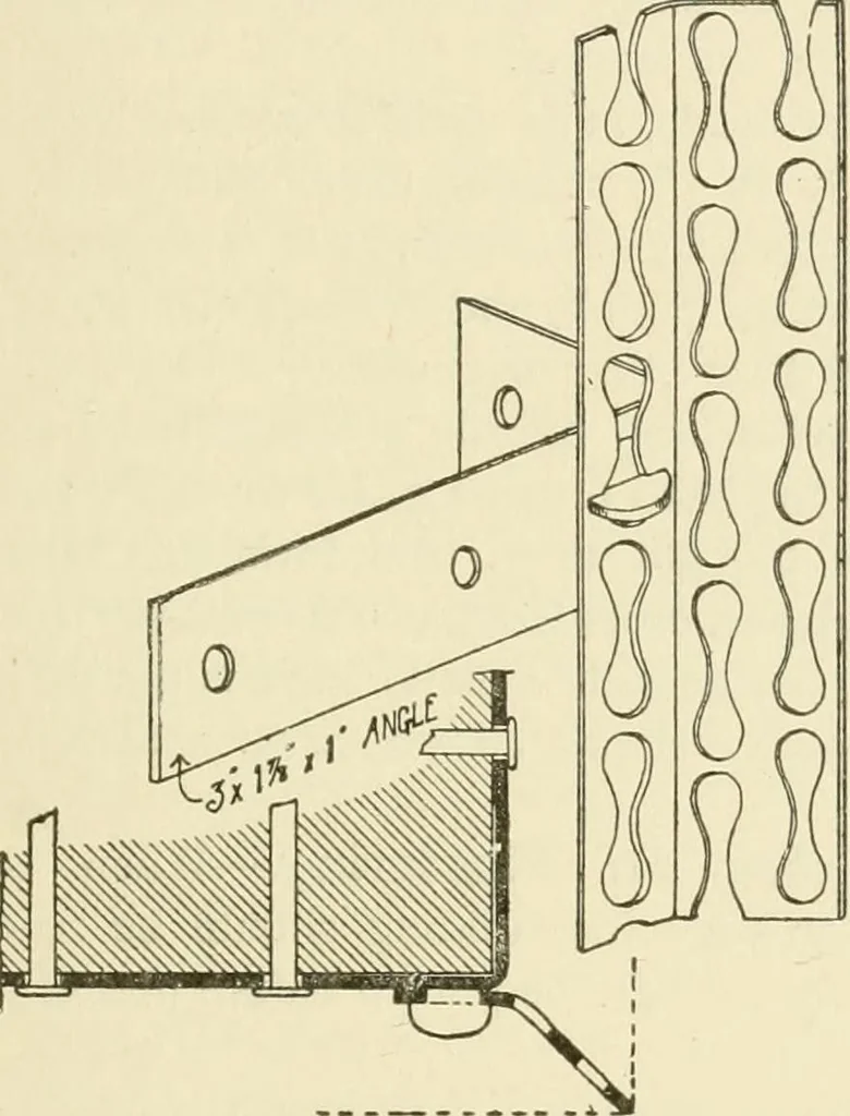 An illustration from Building construction and superintendence, by F.E. Kidder ..., 1896, leaf 228