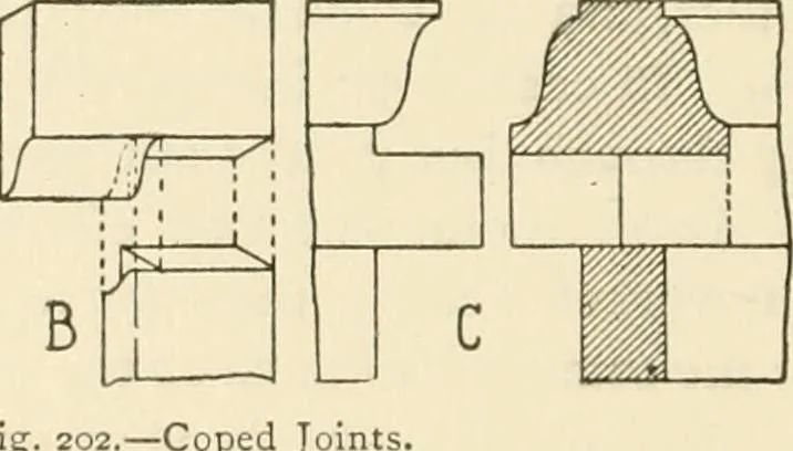 An illustration from Building construction and superintendence, by F.E. Kidder ..., 1896, leaf 235