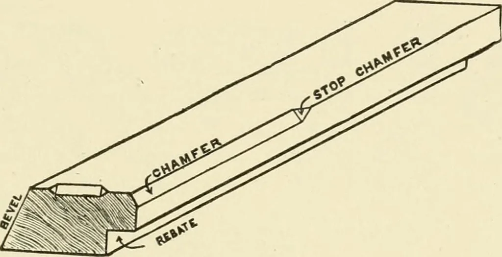 An illustration from Building construction and superintendence, by F.E. Kidder ..., 1896, leaf 242