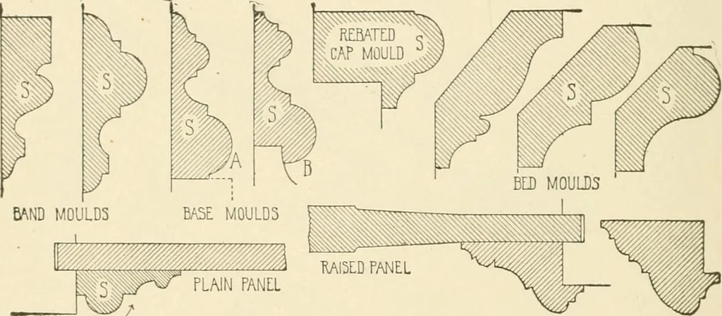 An illustration from Building construction and superintendence, by F.E. Kidder ..., 1896, leaf 243