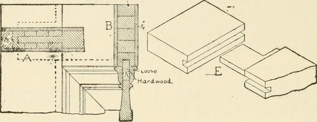 An illustration from Building construction and superintendence, by F.E. Kidder ..., 1896, leaf 251