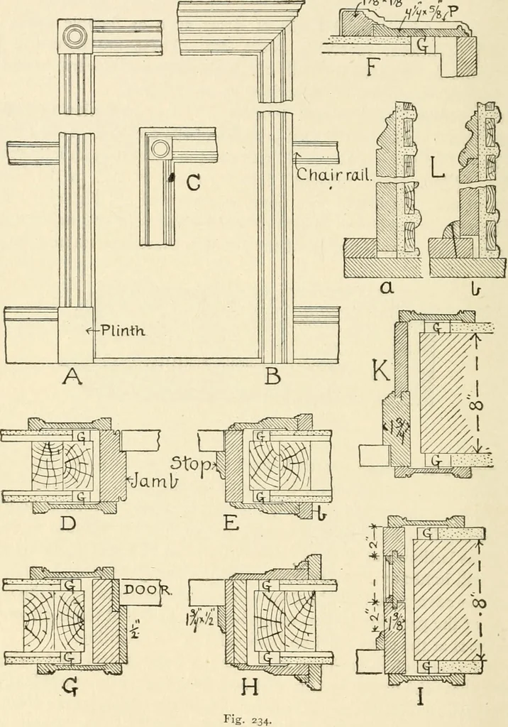 An illustration from Building construction and superintendence, by F.E. Kidder ..., 1896, leaf 255