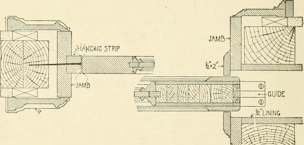 An illustration from Building construction and superintendence, by F.E. Kidder ..., 1896, leaf 257