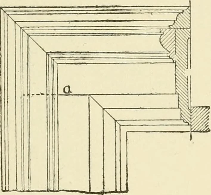 An illustration from Building construction and superintendence, by F.E. Kidder ..., 1896, leaf 258