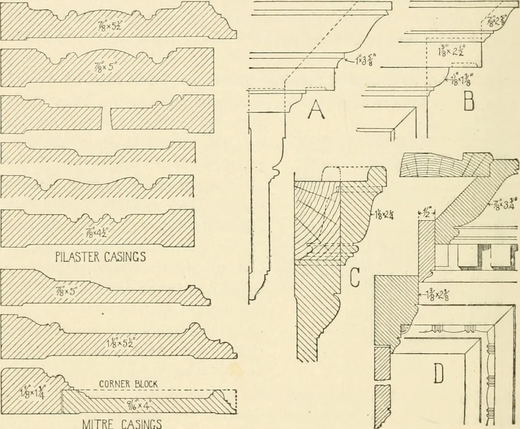 An illustration from Building construction and superintendence, by F.E. Kidder ..., 1896, leaf 259