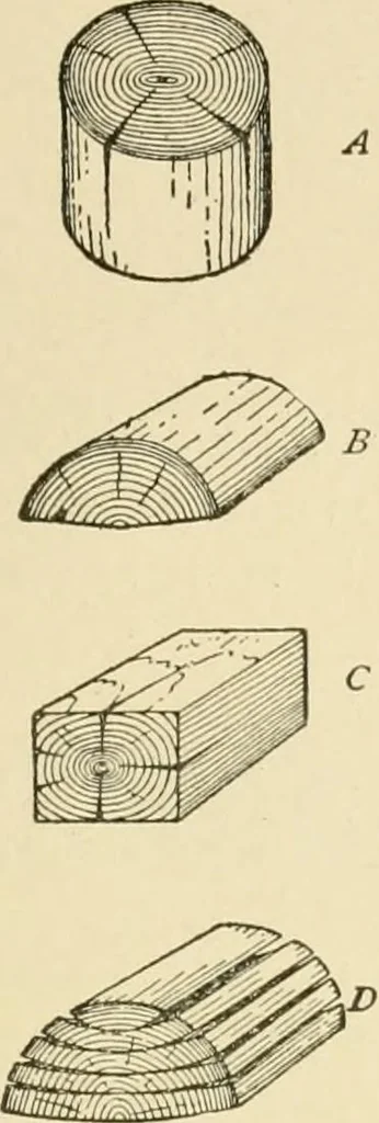 An illustration from Building construction and superintendence, by F.E. Kidder ..., 1896, leaf 26