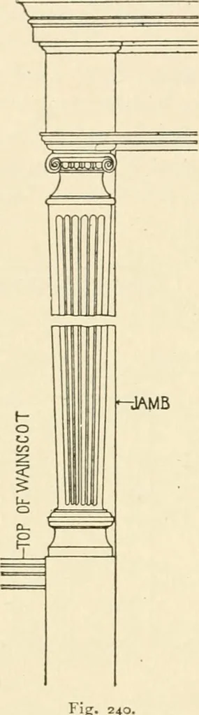 An illustration from Building construction and superintendence, by F.E. Kidder ..., 1896, leaf 261