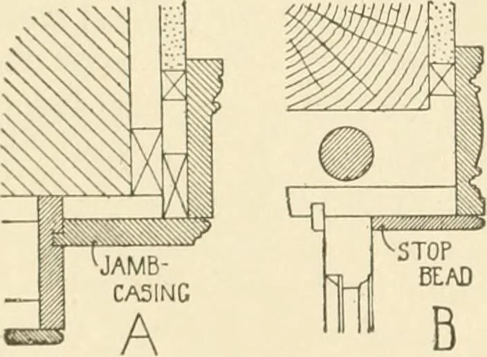 An illustration from Building construction and superintendence, by F.E. Kidder ..., 1896, leaf 263