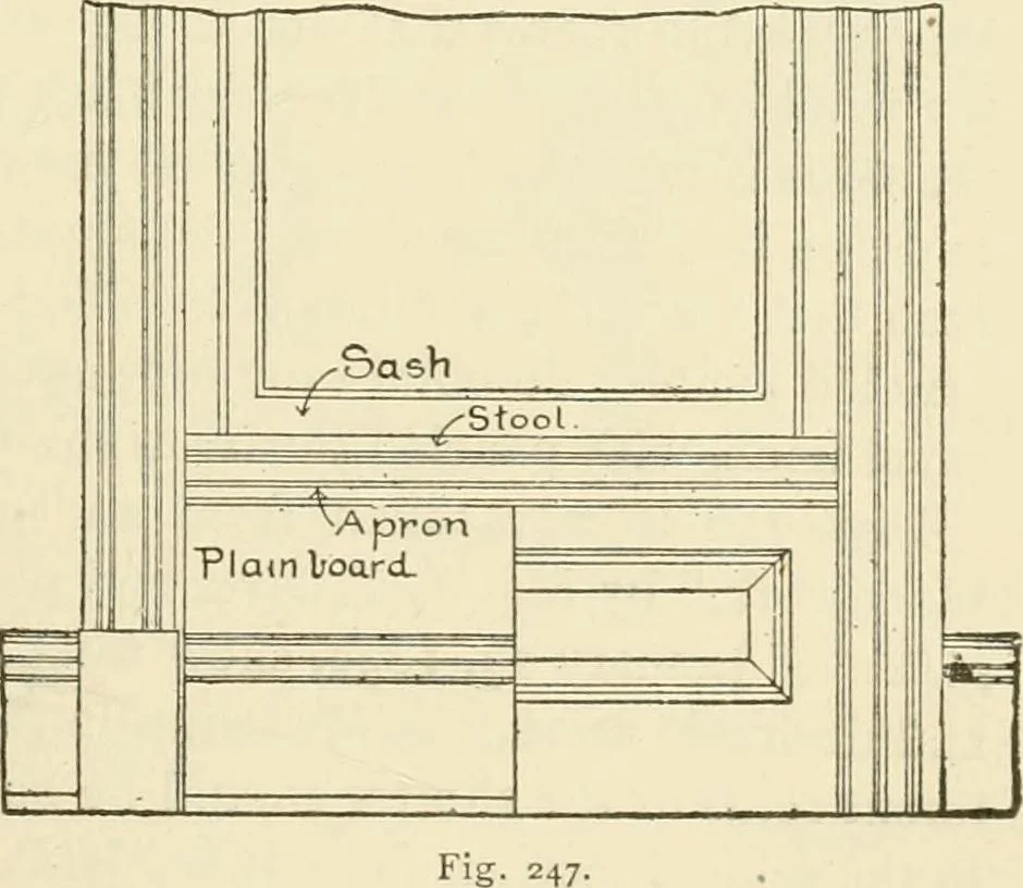An illustration from Building construction and superintendence, by F.E. Kidder ..., 1896, leaf 264