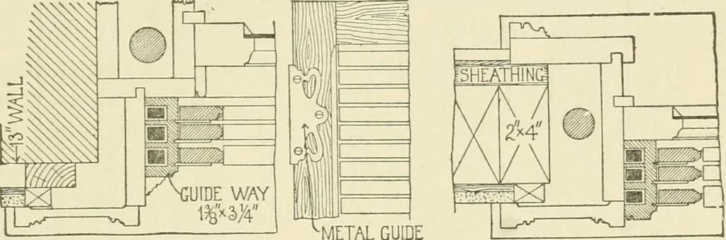 An illustration from Building construction and superintendence, by F.E. Kidder ..., 1896, leaf 272