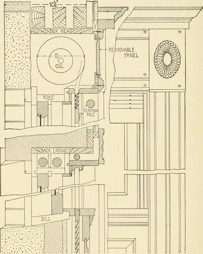 An illustration from Building construction and superintendence, by F.E. Kidder ..., 1896, leaf 273