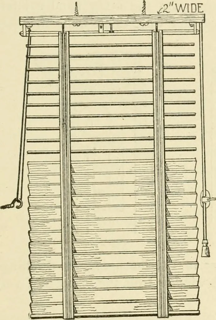 An illustration from Building construction and superintendence, by F.E. Kidder ..., 1896, leaf 276