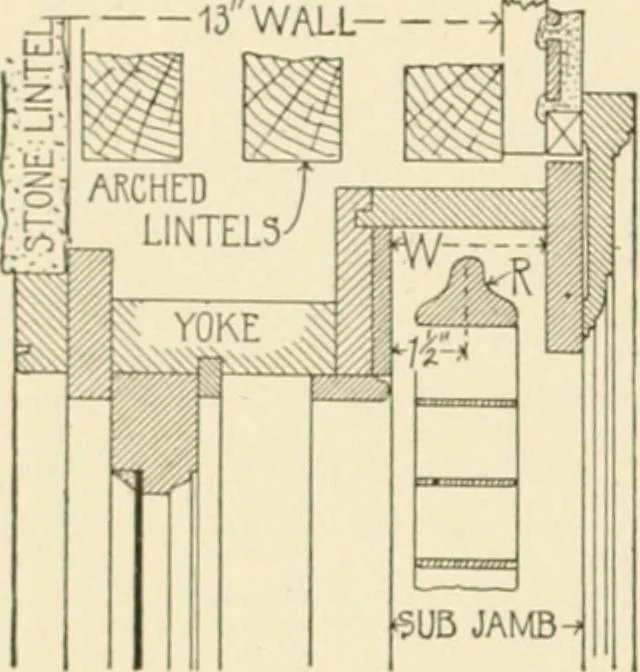 An illustration from Building construction and superintendence, by F.E. Kidder ..., 1896, leaf 277