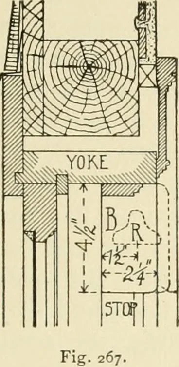 An illustration from Building construction and superintendence, by F.E. Kidder ..., 1896, leaf 278