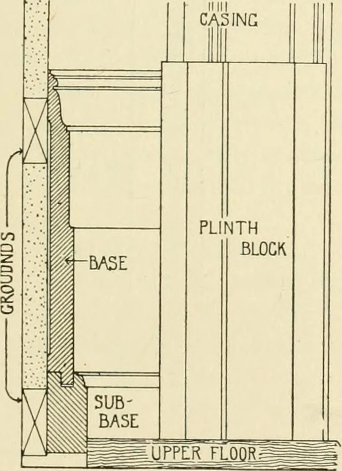An illustration from Building construction and superintendence, by F.E. Kidder ..., 1896, leaf 278
