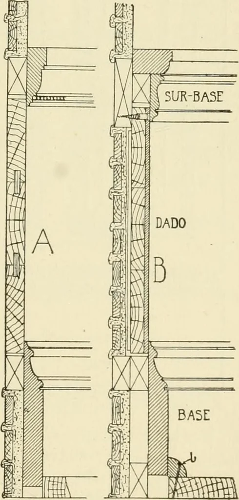 An illustration from Building construction and superintendence, by F.E. Kidder ..., 1896, leaf 278