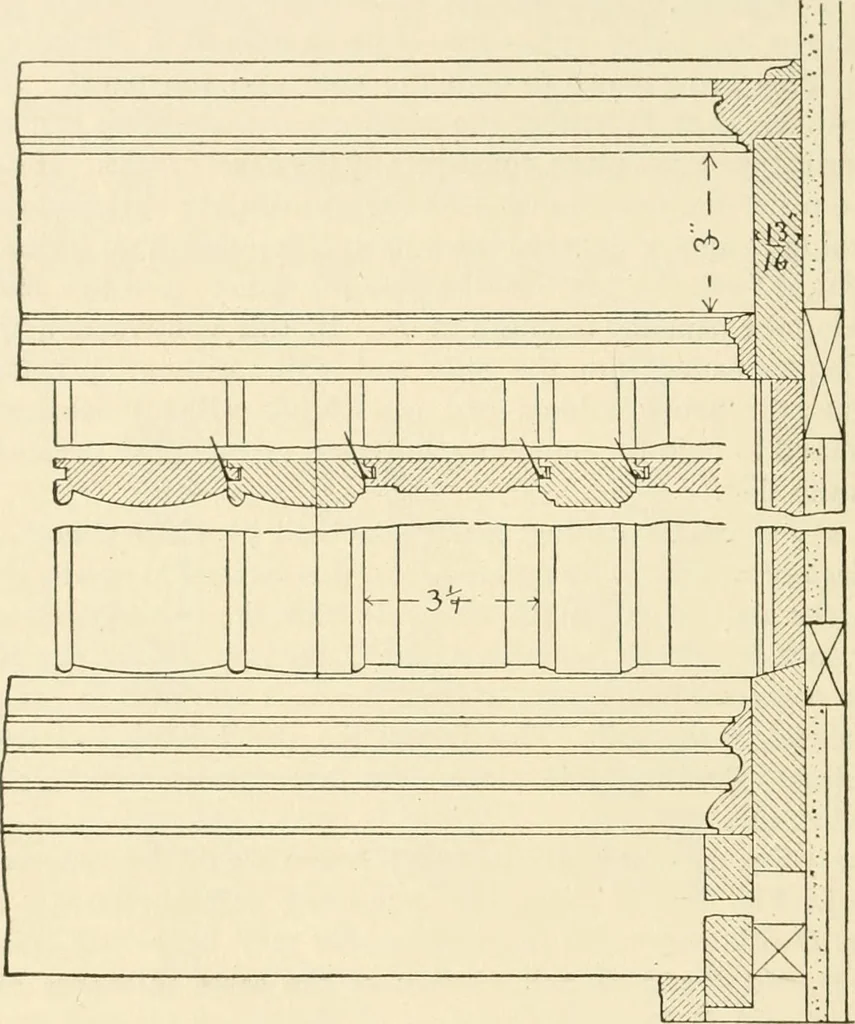 An illustration from Building construction and superintendence, by F.E. Kidder ..., 1896, leaf 283