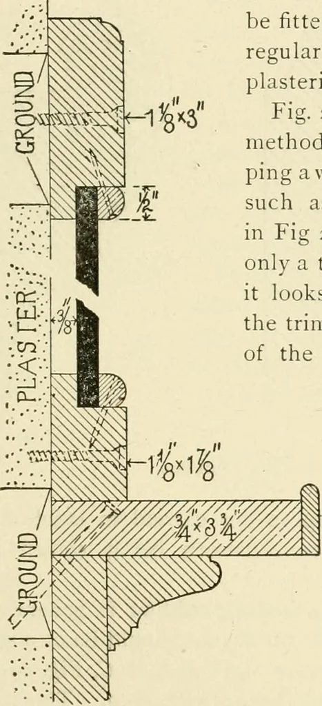 An illustration from Building construction and superintendence, by F.E. Kidder ..., 1896, leaf 284