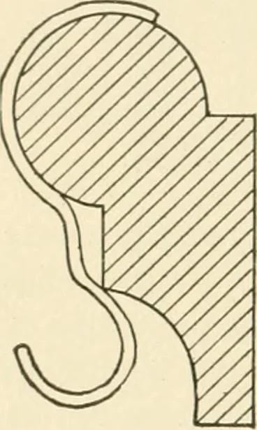 An illustration from Building construction and superintendence, by F.E. Kidder ..., 1896, leaf 285