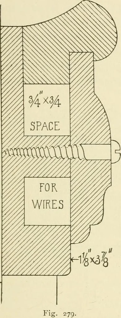 An illustration from Building construction and superintendence, by F.E. Kidder ..., 1896, leaf 286