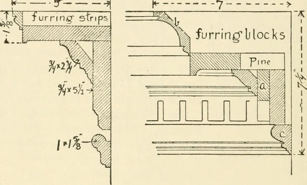 An illustration from Building construction and superintendence, by F.E. Kidder ..., 1896, leaf 287