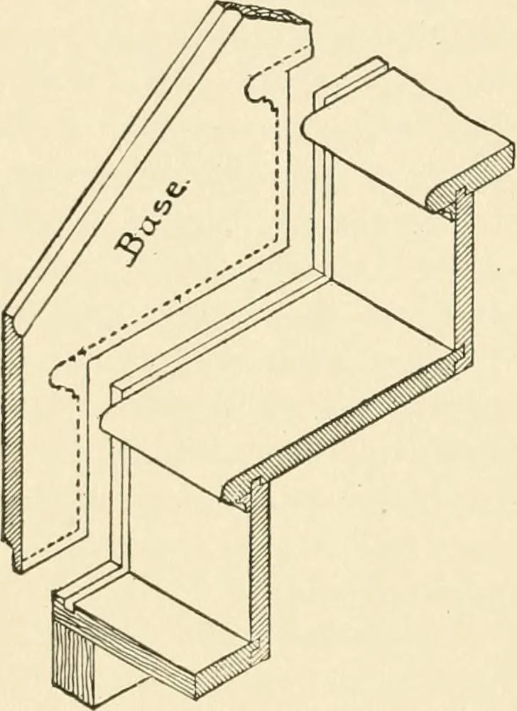 An illustration from Building construction and superintendence, by F.E. Kidder ..., 1896, leaf 297