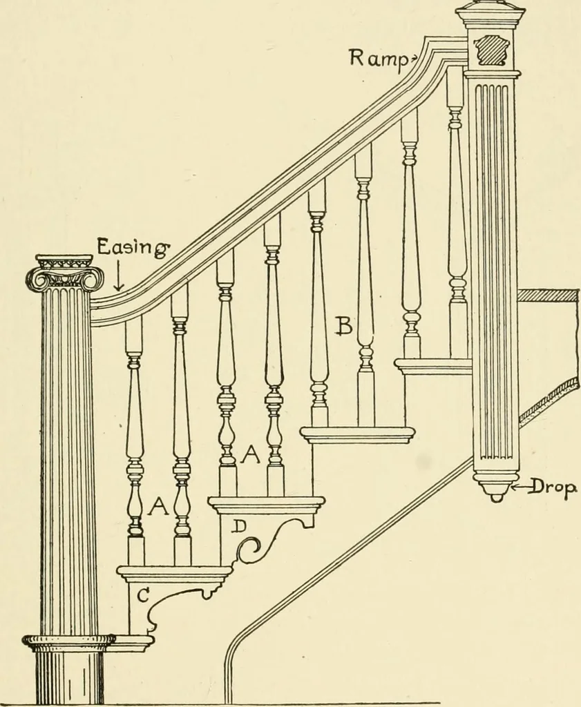 An illustration from Building construction and superintendence, by F.E. Kidder ..., 1896, leaf 298