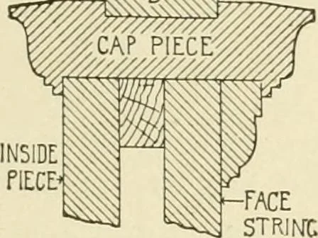 An illustration from Building construction and superintendence, by F.E. Kidder ..., 1896, leaf 300